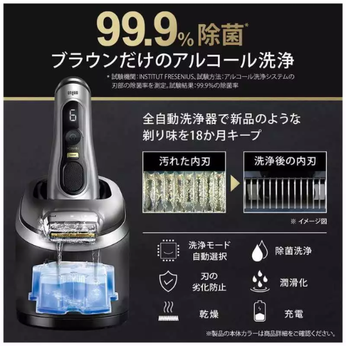 Braun Series 9 Pro+ 9566cc Wet & Dry Shaver