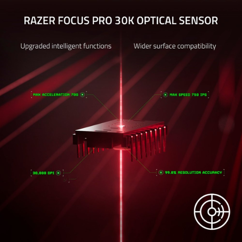 Razer DeathAdder V3 Pro Lightweight Wireless Optical Gaming Mouse