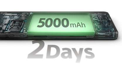 Sony Xperia 1 VI 5G Dual Sim 12GB 256GB