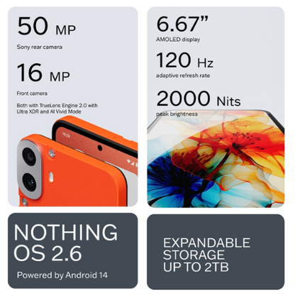 CMF by Nothing Phone 1 5G Dual SIM 8GB 256GB Smartphone