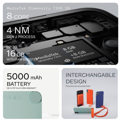 CMF by Nothing Phone 1 5G Dual SIM 8GB 256GB Smartphone