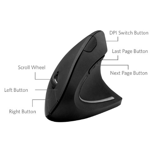 ANKER 2.4G USB WIRELESS VERTICAL MOUSE A7852Q11