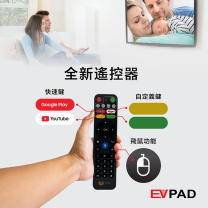 EVPAD 11P Android TV Box