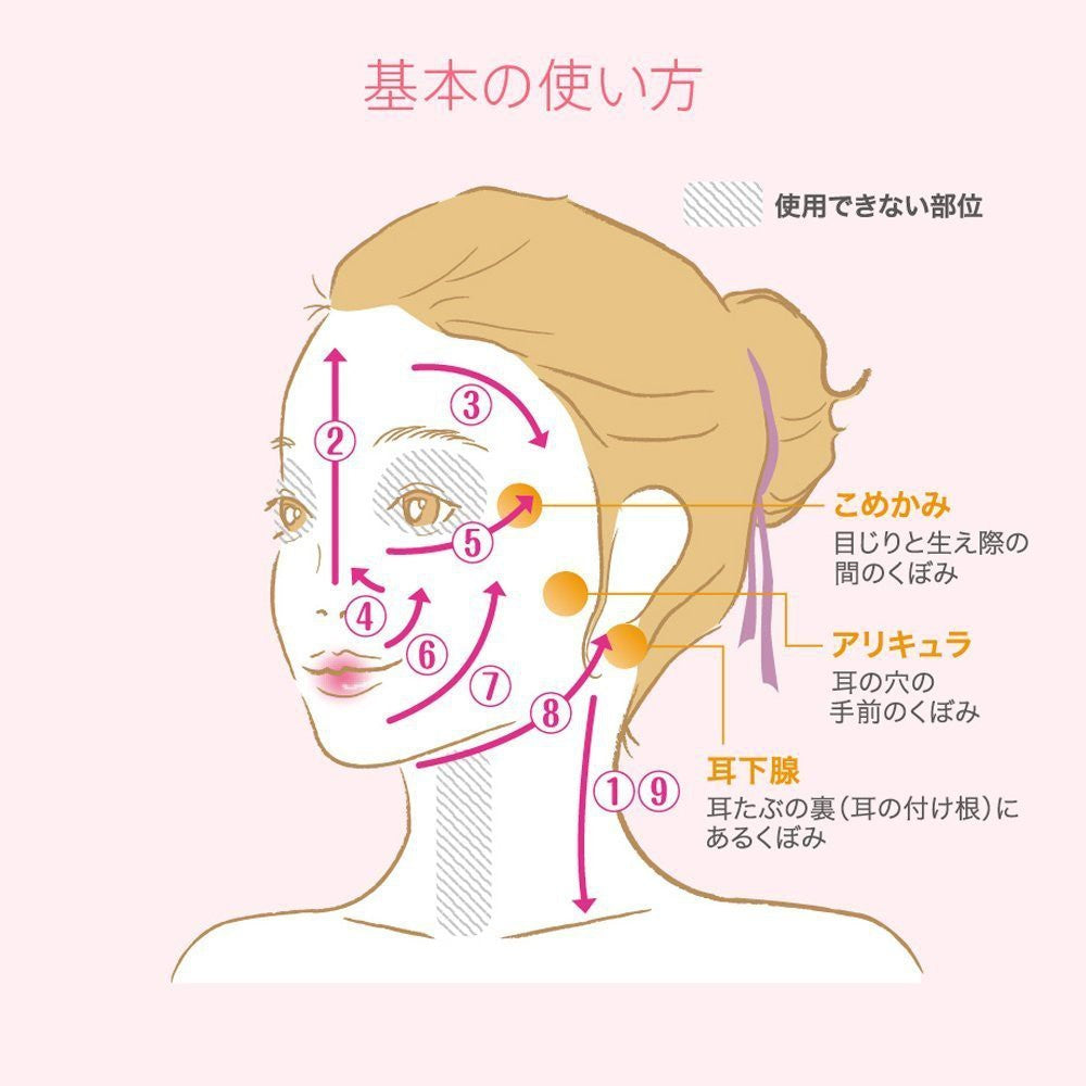 YA-MAN HRF10T RF Beaute Photo PLUS Este Massage