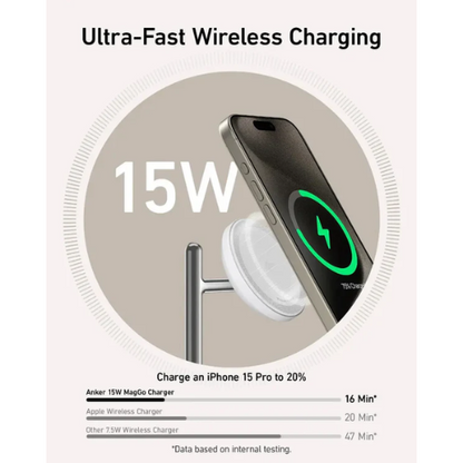 ANKER MagGo Wireless Charging Station (3-in-1 Stand)