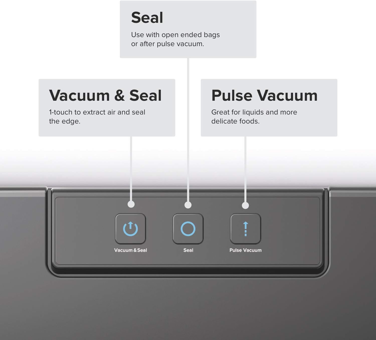 Anova Culinary Precision Vacuum Sealer Pro ANVS01