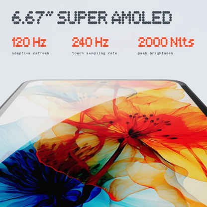 CMF by Nothing Phone 1 5G Dual SIM 8GB 256GB Smartphone