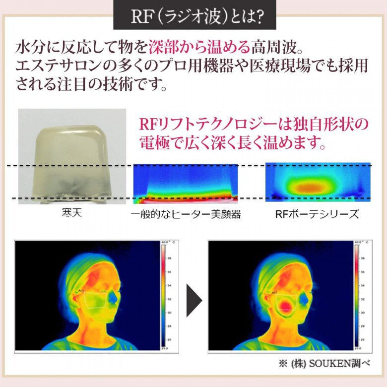 YA-MAN HRF10T RF Beaute Photo PLUS Este Massage